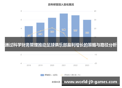 通过科学财务管理推动足球俱乐部盈利增长的策略与路径分析