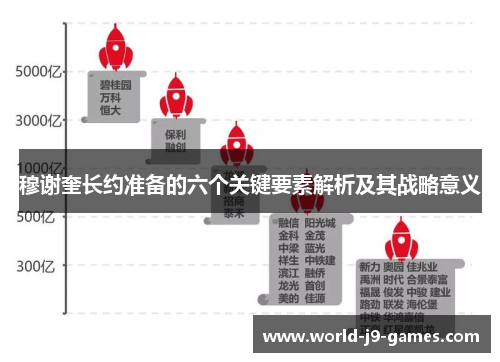 穆谢奎长约准备的六个关键要素解析及其战略意义