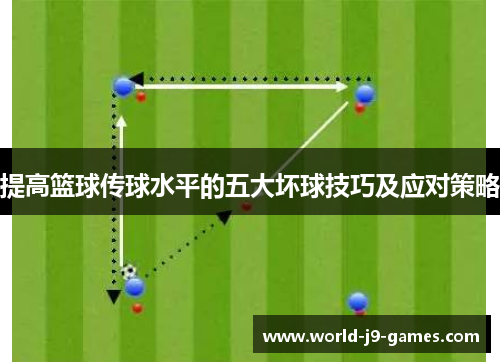 提高篮球传球水平的五大坏球技巧及应对策略