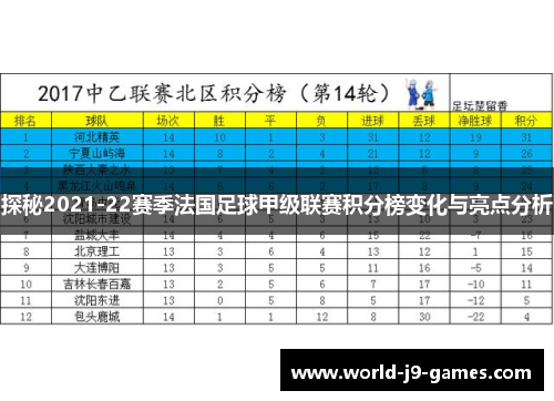 探秘2021-22赛季法国足球甲级联赛积分榜变化与亮点分析
