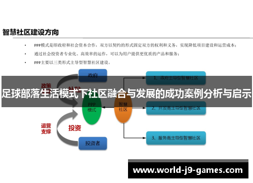 足球部落生活模式下社区融合与发展的成功案例分析与启示