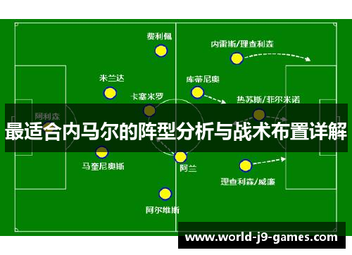 最适合内马尔的阵型分析与战术布置详解