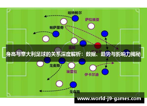 身高与意大利足球的关系深度解析：数据、趋势与影响力揭秘