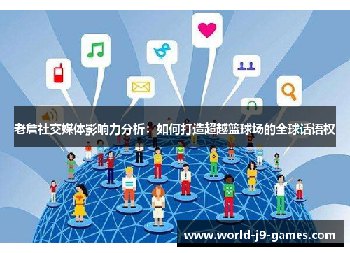 老詹社交媒体影响力分析：如何打造超越篮球场的全球话语权