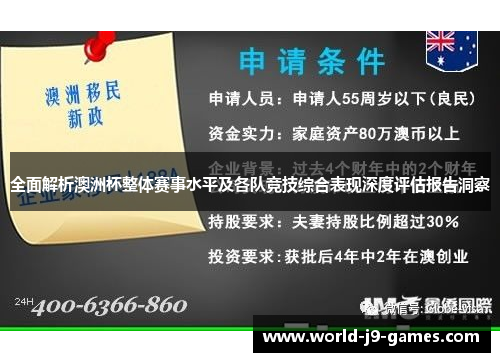 全面解析澳洲杯整体赛事水平及各队竞技综合表现深度评估报告洞察 全面解析澳洲杯整体赛事水平及各队竞技综合表现深度评估报告洞察