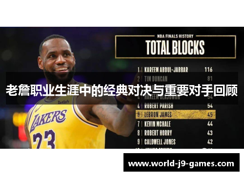 老詹职业生涯中的经典对决与重要对手回顾