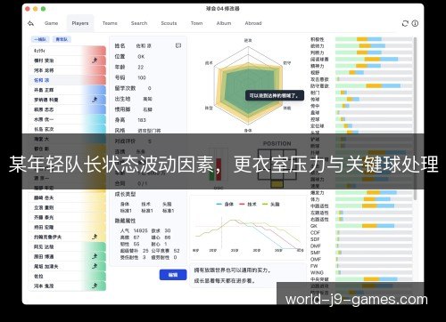 某年轻队长状态波动因素，更衣室压力与关键球处理
